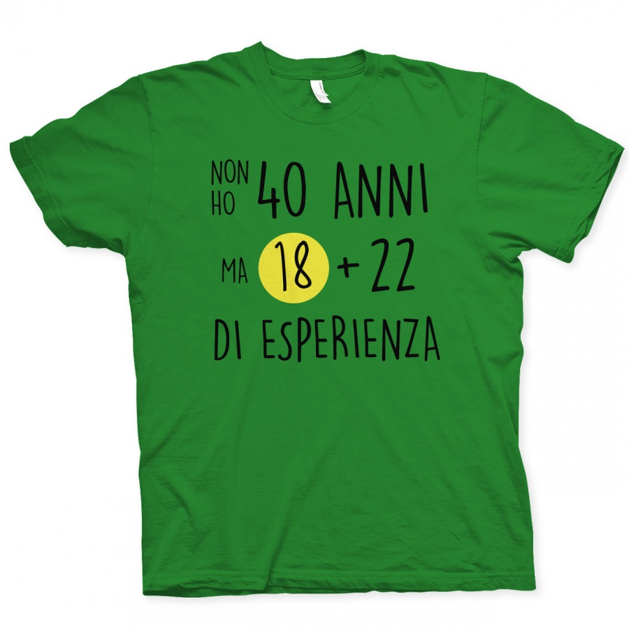 Anni di esperienza