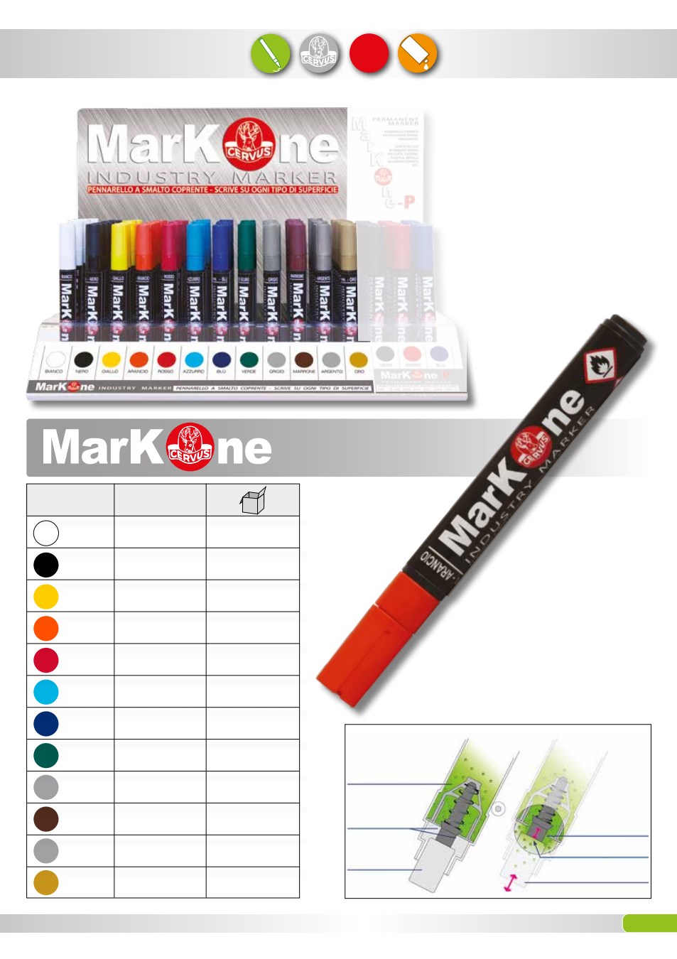 PENNARELLO A SMALTO MARKERONE 
